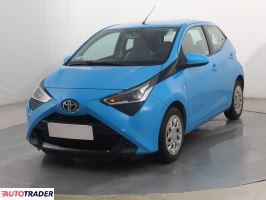 Toyota Aygo 2020 1.0 71 KM