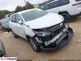 Chevrolet Equinox - zobacz ofertę