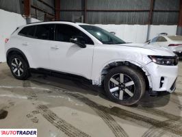 Honda Pozostałe 2024