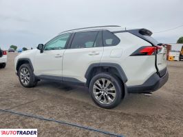 Toyota Pozostałe 2021 2