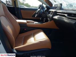 Lexus RX 2022 3 Lexus RX 2022 3