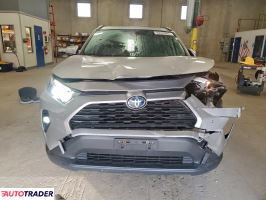 Toyota Pozostałe 2022 2