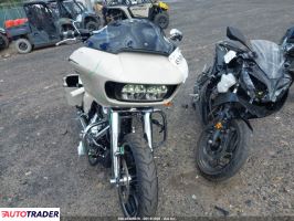 Harley-Davidson Pozostałe 2022