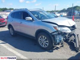 Nissan Rogue 2020 2 Nissan Rogue 2020 2