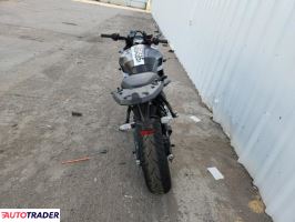 Triumph Tiger 2022