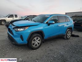 Toyota Pozostałe 2021 2