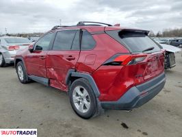Toyota Pozostałe 2021 2