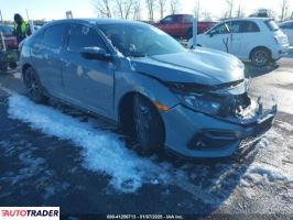 Honda Civic 2021 1 Honda Civic 2021 1