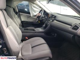 Honda Civic 2016 1 Honda Civic 2016 1
