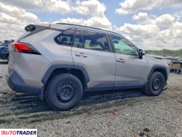 Toyota Pozostałe 2020 2