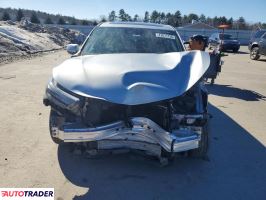 Acura RDX 2025 2