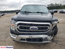 Ford Pozostałe 2021 2