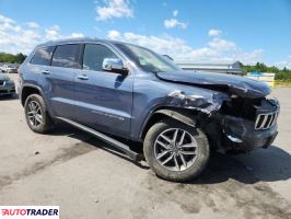 Jeep Grand Cherokee 2020 3