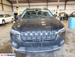 Jeep Cherokee 2020 2