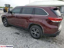 Toyota Highlander 2019 3 Toyota Highlander 2019 3