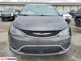 Chrysler Pacifica 2020 3