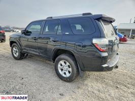 Toyota Pozostałe 2021 4