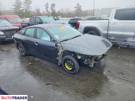 Kia Pozostałe 2025 2