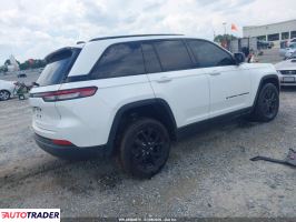 Jeep Grand Cherokee 2024 3