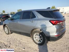 Chevrolet Equinox 2024 1