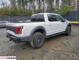 Ford Pozostałe 2020