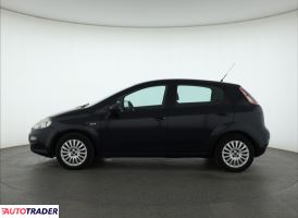 Fiat Panda 2009 1.2 73 KM Fiat Panda 2009 1.2 73 KM