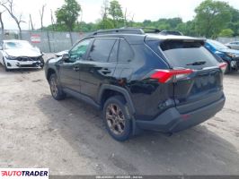 Toyota Pozostałe 2023 2