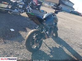 Kawasaki ER 2022