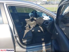 Hyundai Accent 2021 1
