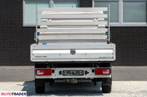 Volkswagen Crafter 2022 2 Volkswagen Crafter 2022 2