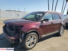 Ford Explorer 2018 3