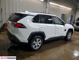 Toyota Pozostałe 2020 2