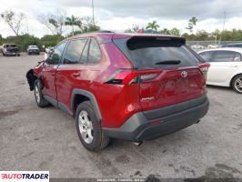 Toyota Pozostałe 2021 2