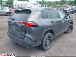 Toyota Pozostałe 2022 2 Toyota Pozostałe 2022 2