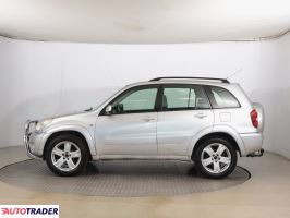 Toyota RAV 4 2005 2.0 147 KM