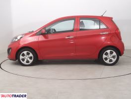 Kia Picanto 2012 1.0 68 KM