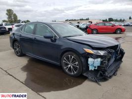 Toyota Camry 2020 2 Toyota Camry 2020 2