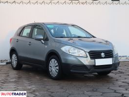 Suzuki SX4 S-Cross - zobacz ofertę