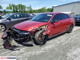 Hyundai Elantra 2025 2
