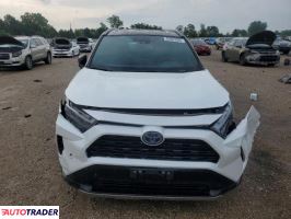 Toyota Pozostałe 2024 2