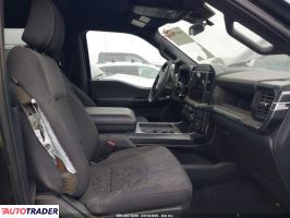 Ford Pozostałe 2025 2