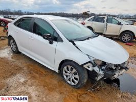 Toyota Corolla 2021 1