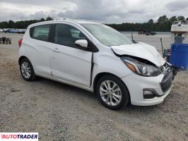 Chevrolet Spark 2021 1 Chevrolet Spark 2021 1