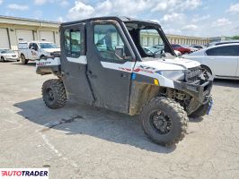 Polaris Ranger RZR - zobacz ofertę