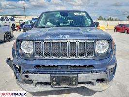 Jeep Renegade 2023 1