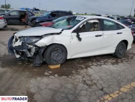 Honda Civic 2021 2