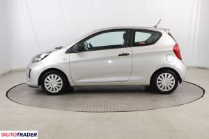 Kia Picanto 2015 1.0 65 KM
