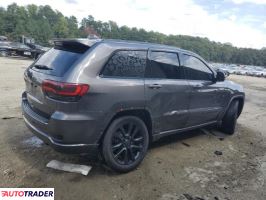 Jeep Grand Cherokee 2020 3