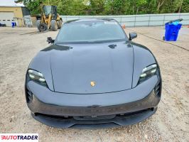 Porsche Pozostałe 2020