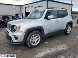 Jeep Renegade 2019 2